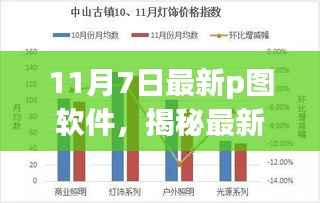 揭秘,最新P图软件行业革新者,11月7日更新版重磅来袭!