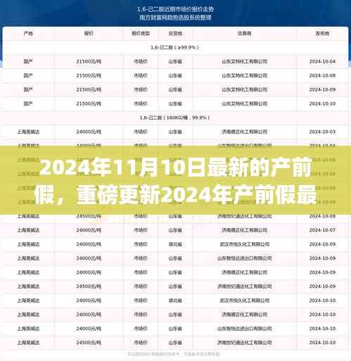 重磅更新!2024年产前假最新政策解读,你需要知道的一切细节!