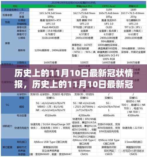 心急如焚 第6页