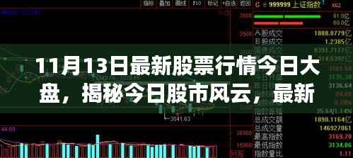 揭秘股市风云,最新股票行情分析与展望(今日大盘,11月13日)