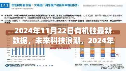 揭秘未来科技浪潮,2024年有机硅新品引领智能生活革新之旅