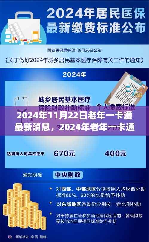 2024年老年一卡通最新动态,多元视角解读下的最新消息