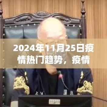 疫情热门趋势下的健康防护与自我成长指南,2024年11月25日更新
