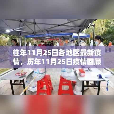 历年11月25日疫情动态回顾,地区影响与全球态势