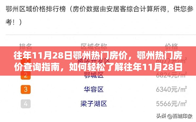 往年11月28日鄂州热门房价走势及查询指南,轻松洞悉房价动态