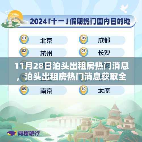 泊头出租房热门消息全攻略,最新房源信息一网打尽(11月28日)
