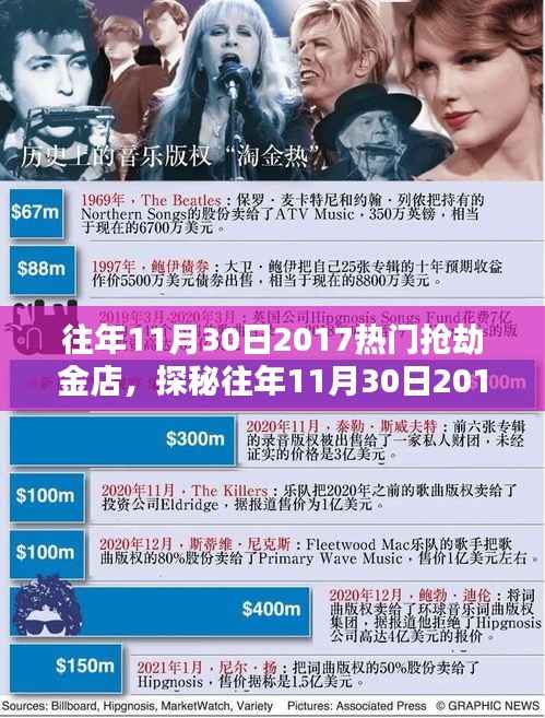 揭秘往年11月30日2017大劫案背后的神秘宝藏金店,巷弄中的黄金风云