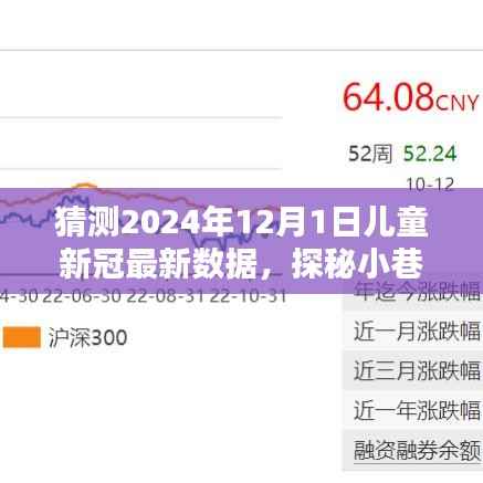 探秘小巷特色小店与未来儿童新冠数据猜想,2024年最新趋势展望
