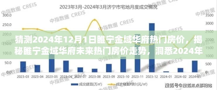 揭秘睢宁金域华府未来房价走势,洞悉市场趋势与预测2024年房价预测报告出炉!