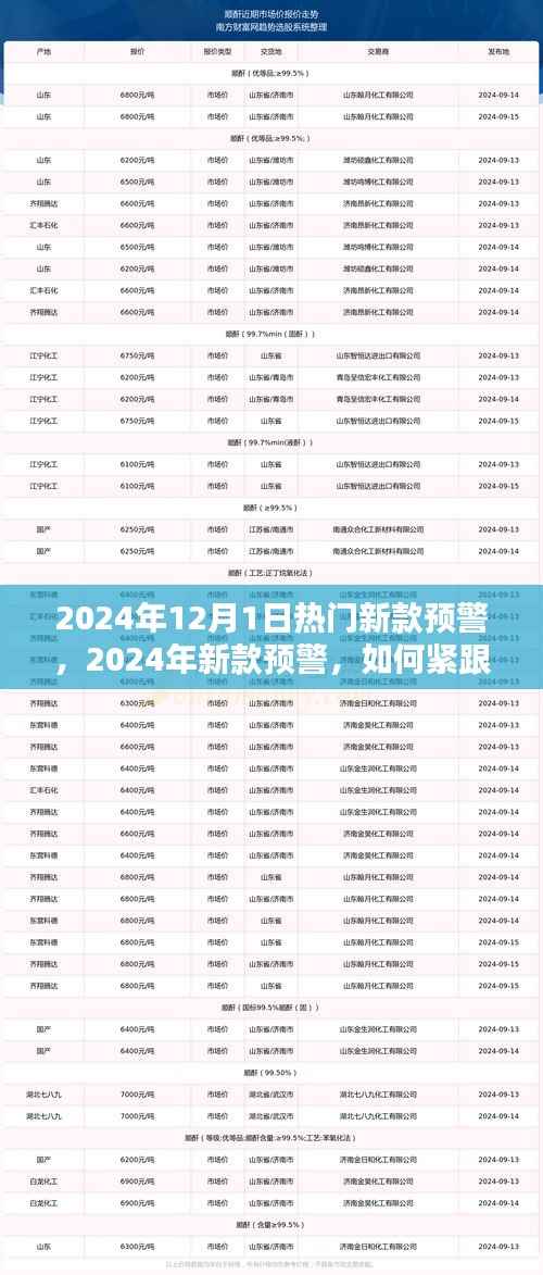 『紧跟时尚步伐,揭秘2024年新款预警,引领潮流先锋指南』