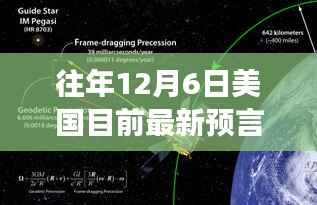 美国预言揭秘,旧日启示与未来展望,引领学习与自信的变革浪潮(12月6日)