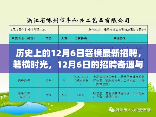历史上的12月6日箬横招聘时光,奇遇与温馨故事的交织