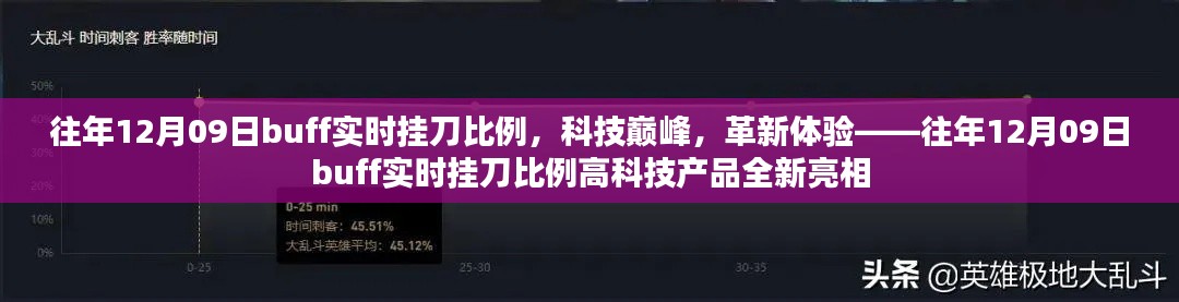 往年12月09日buff实时挂刀比例揭秘,科技革新引领巅峰体验日,全新高科技产品亮相