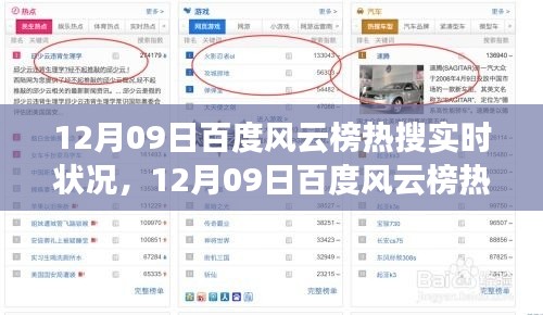 12月09日百度风云榜热搜实时状况全面解析