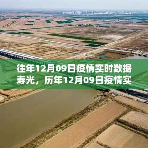 寿光历年12月09日疫情实时数据深度解析与全面透视
