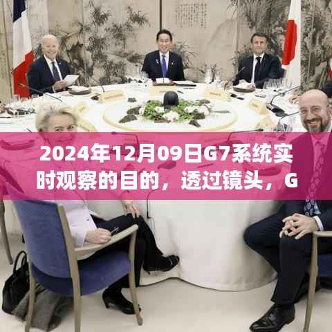 透过镜头深度观察，G7系统实时观察的目的与意义——2024年独特视角
