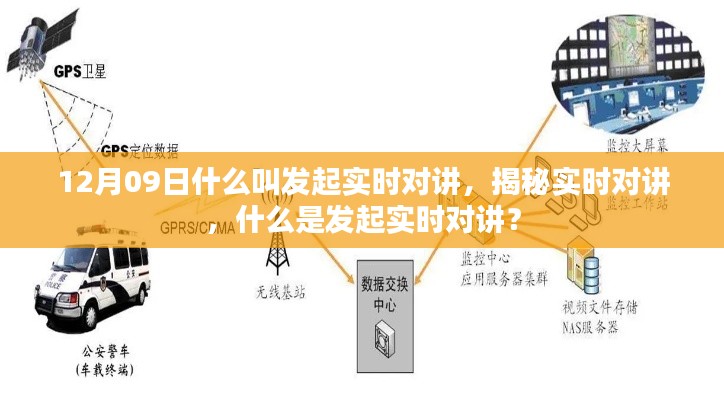 揭秘实时对讲,概念与操作指南