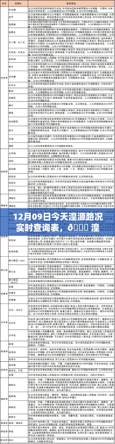 湟源路况宝，智能导航新纪元，实时路况尽在掌控