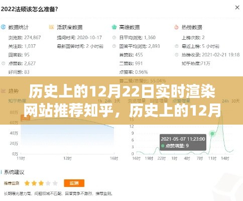 历史上的12月22日实时渲染网站推荐与知乎热议