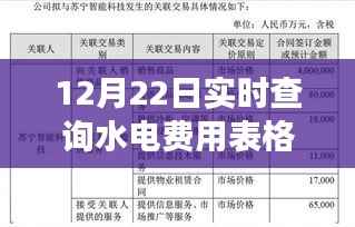 探秘小巷特色小店,揭秘水电费用实时查询表格图之旅(附最新水电费用查询表格图)