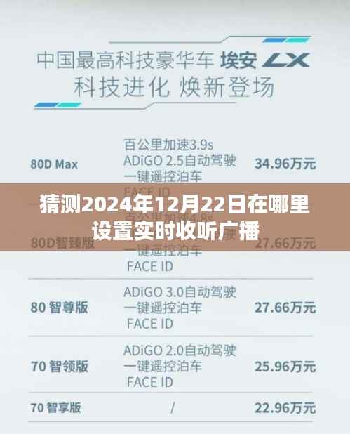 关于广播实时收听地点的预测分析