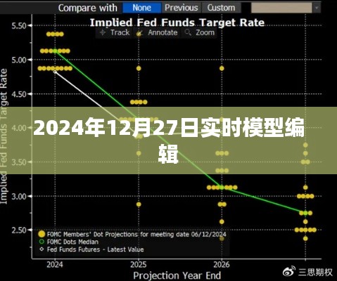 实时模型编辑，未来技术趋势展望，符合字数要求，简洁明了，能够准确概括您提供的内容，并具有一定的吸引力，希望符合您的要求。