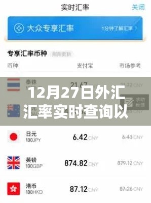外汇汇率实时查询历史数据(最新至12月27日)