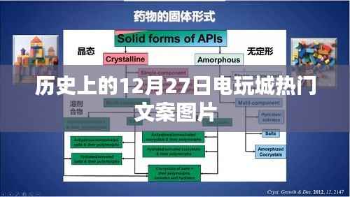 电玩城热门文案图片盘点,历史上的十二月二十七日回顾