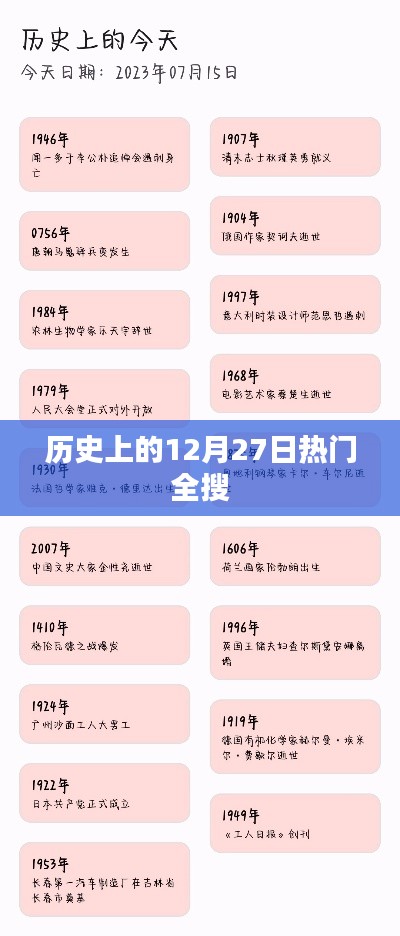 历史上的大事件,揭秘十二月二十七日的热门事件