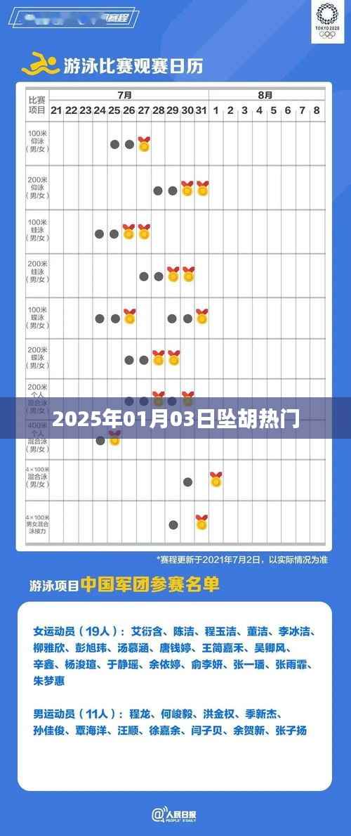 关于胡坠现象的热门话题,揭秘背后的故事