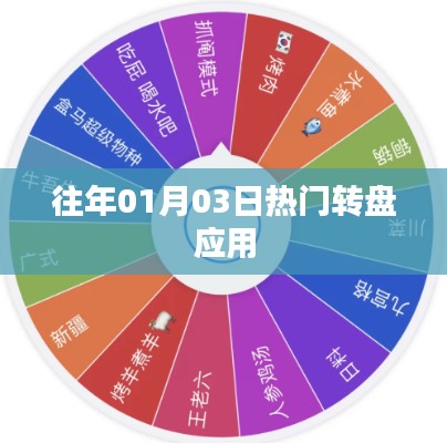 『历年热门转盘应用一览』