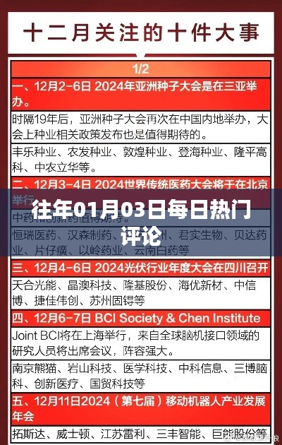 往年元旦后热门评论回顾