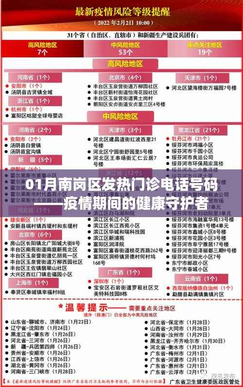 南岗区发热门诊电话大全,守护您健康的热线
