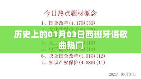 西班牙语歌曲热门日,历史上的1月3日