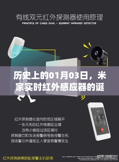 米家实时红外感应器的诞生历程与发展回顾