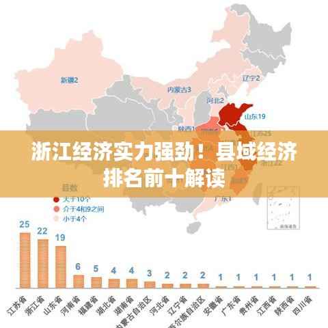 浙江经济实力强劲!县域经济排名前十解读