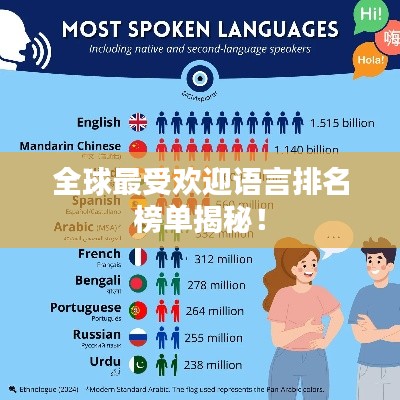 全球最受欢迎语言排名榜单揭秘!