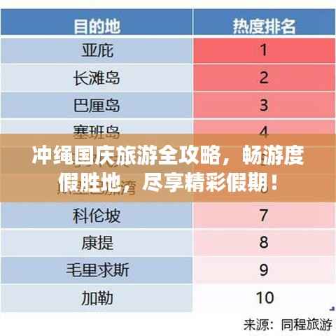 冲绳国庆旅游全攻略,畅游度假胜地,尽享精彩假期!