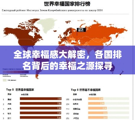 全球幸福感大解密,各国排名背后的幸福之源探寻