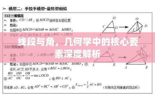 线段与角,几何学中的核心要素深度解析