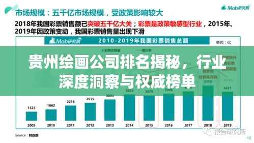 贵州绘画公司排名揭秘，行业深度洞察与权威榜单