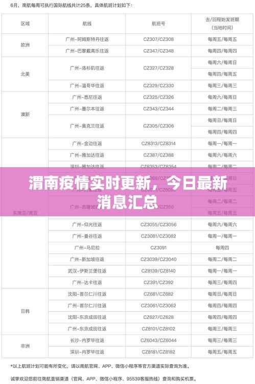 渭南疫情实时更新,今日最新消息汇总