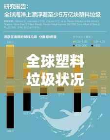 全球塑料垃圾状况大揭秘,排名与影响分析