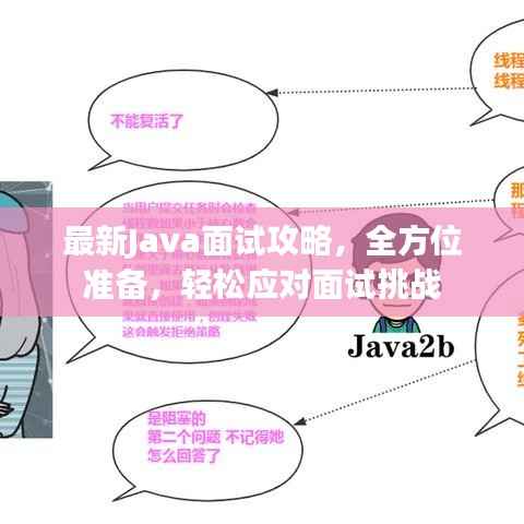 最新Java面试攻略,全方位准备,轻松应对面试挑战