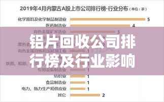 铝片回收公司排行榜及行业影响力解析