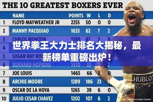 世界拳王大力士排名大揭秘,最新榜单重磅出炉!