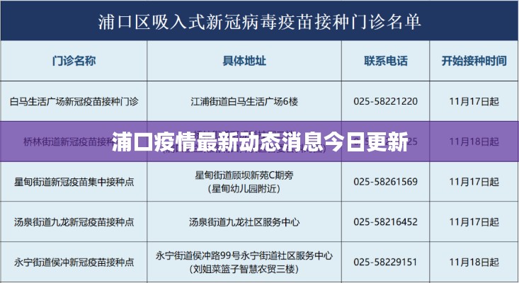 浦口疫情最新动态消息今日更新