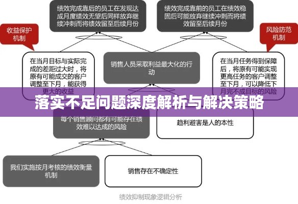 落实不足问题深度解析与解决策略